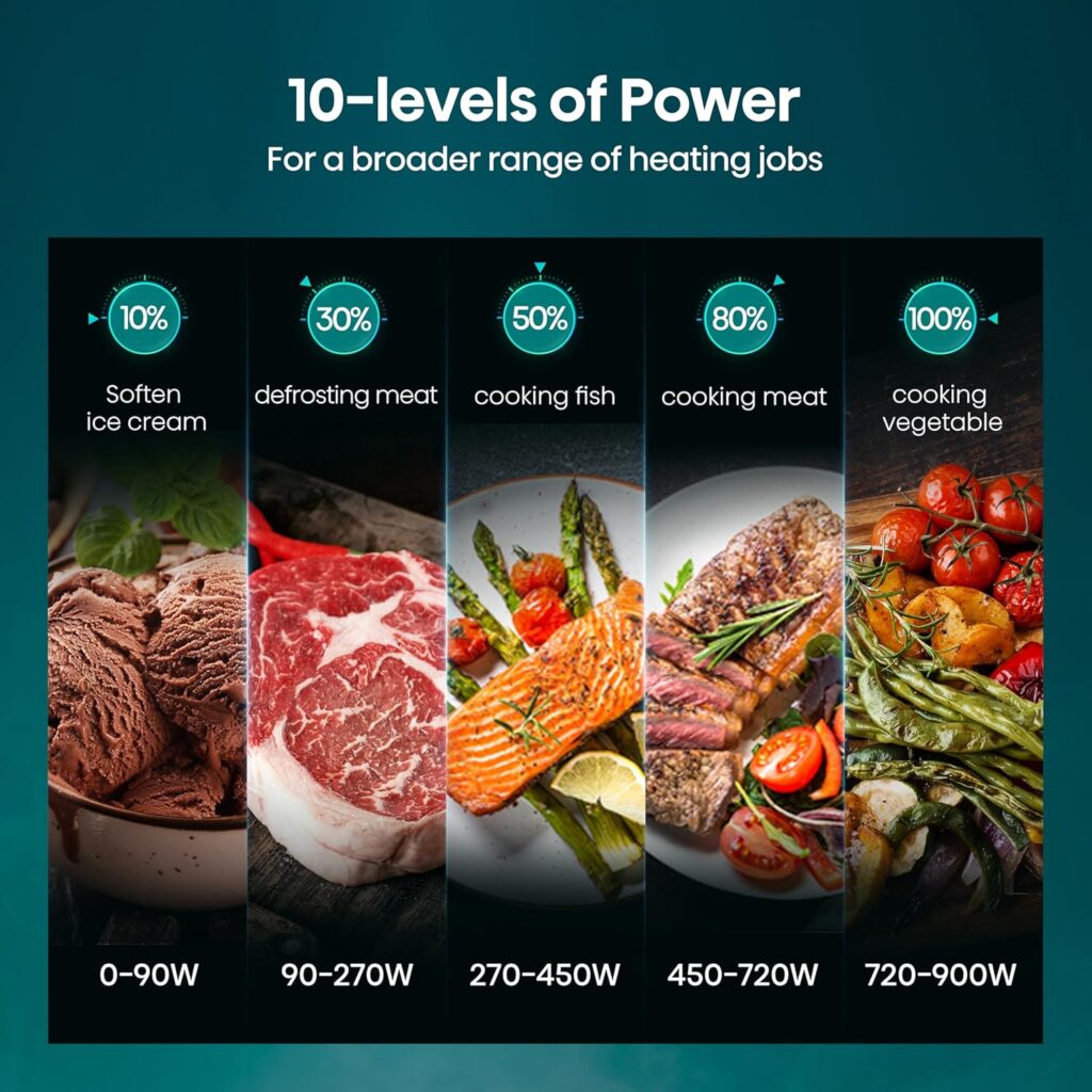 Hisense Microwave 25L, Mirror Digital Microwave - Silver / Black