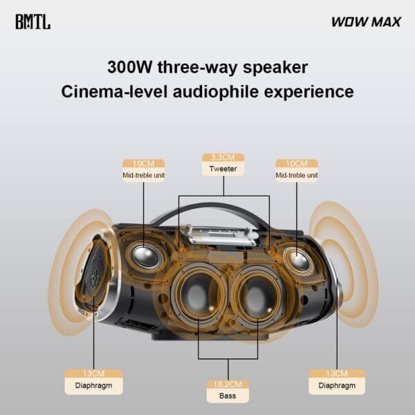 Xdobo BMTL Wow MAX Party Speaker ,With Portable Bluetooth Speaker Wireless & 2 Microphone 300W Sound And Deep Bass Waterproof Big Speakers .
