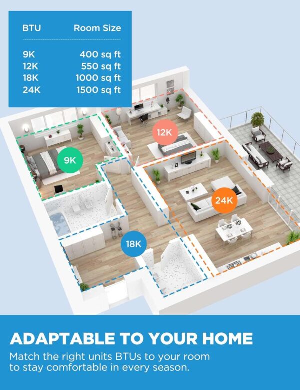 Midea 12,000 BTU Wall Split Air Conditioner, Efficient | MSAF-12CRN1-QB6