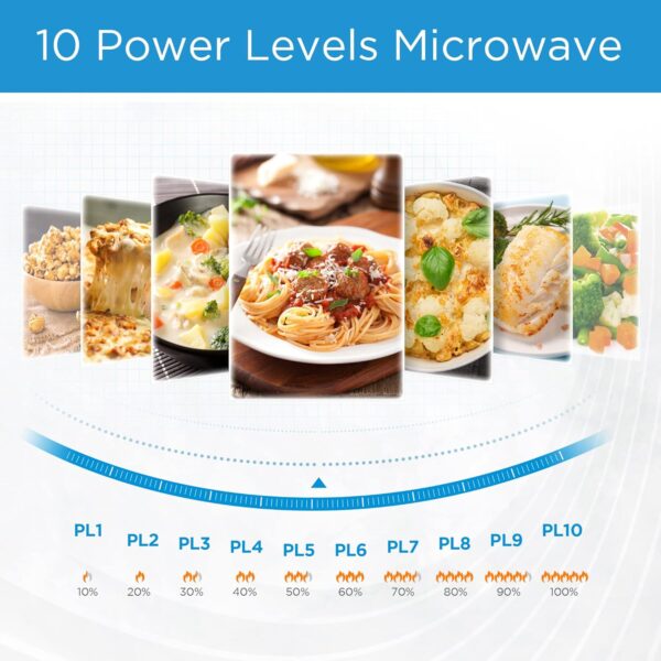 Midea 20L Solo Microwave Oven with Digital Touch Control, 700W, Child Lock, Memory Function, Defrost-by-weight-or-time, Fast Reheat, Push Button Door Opening, Best for Home &...