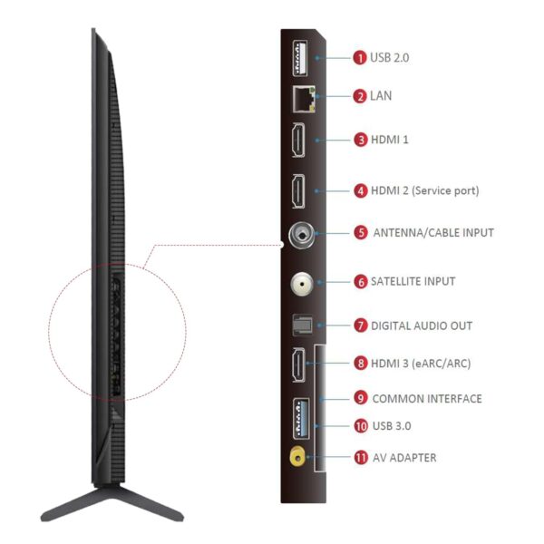 TCL 139 cm (55 inches) 4K Ultra HD Smart QLED Google TV 55P71K