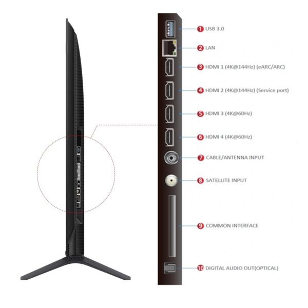 TCL 189 cm (75 inches) 4K UHD Smart QD-Mini LED Google TV 75Q6C