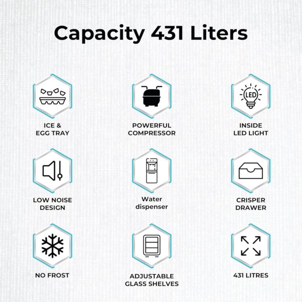 SPJ Refrigerator, 431L Fridge, Four Door Refrigerator, No Frost Refrigerator, Low Noise Design, Adjustable Glass Shelves, Water Dispenser, Crisper Drawer, Color - INOX,...