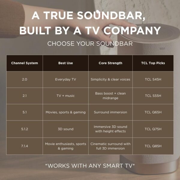 TCL S55H S-Class 2.1 Soundbar with Dolby Atmos, DTS Virtual:X, Wireless Subwoofer, Bluetooth Music Streaming and Auto Room Calibration