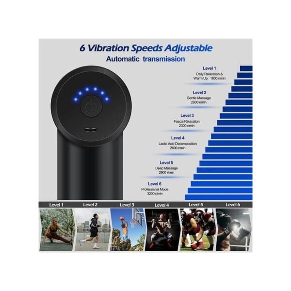 6-Speed ​​Massage Gun Massager + 4 Heads - Black